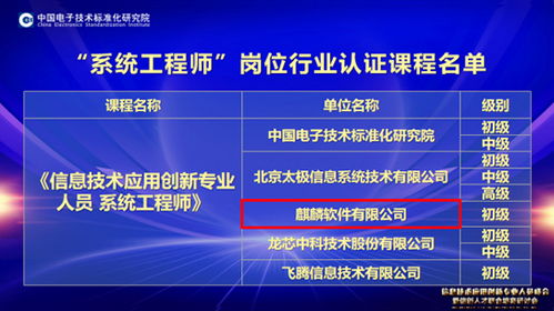 麒麟軟件入選 信息技術(shù)應(yīng)用創(chuàng)新專業(yè)人員 聯(lián)合培育行動名單