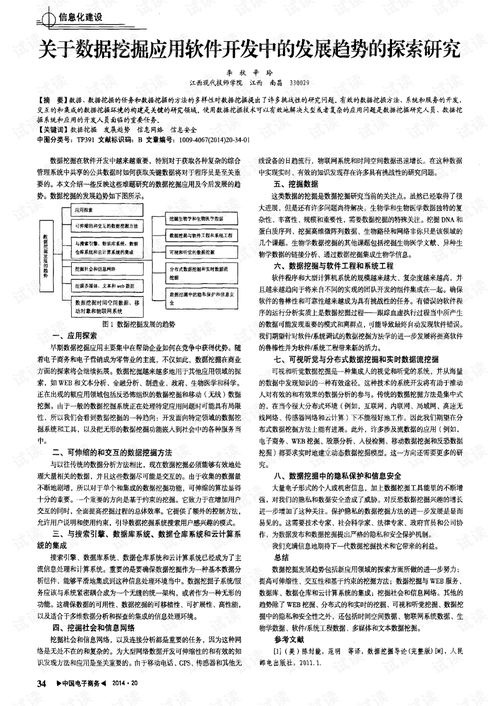 數(shù)據(jù)挖掘在教育軟件開(kāi)發(fā)中的發(fā)展趨勢(shì)研究